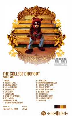 Kanye West - The College Dropout.jpg